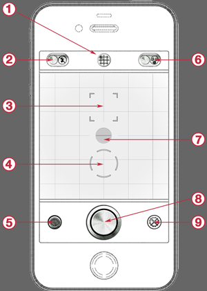 Using 6x6 for iPhone